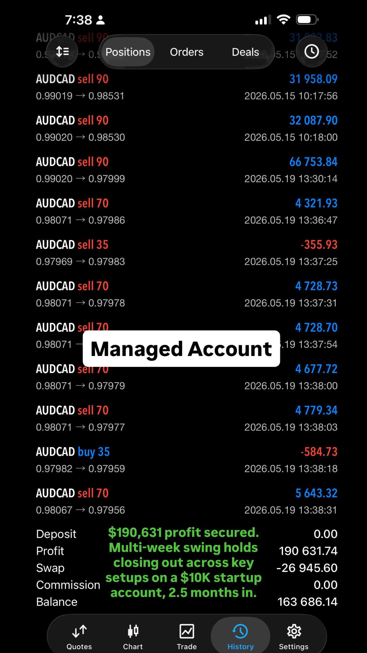 Review / Statement Image